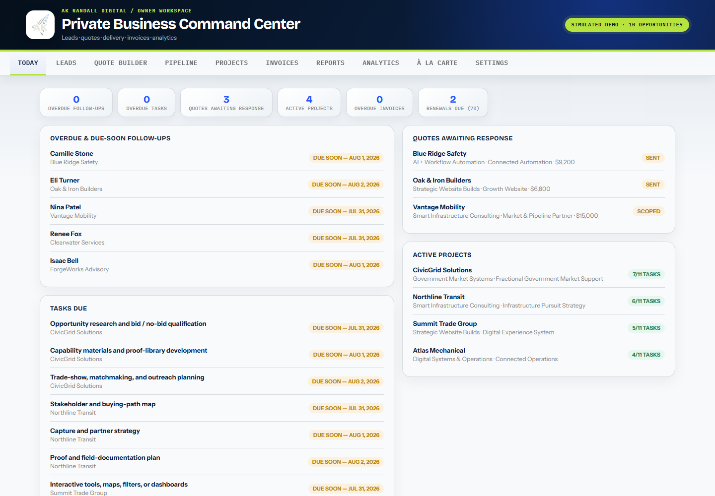 AKRD Business Command Center organizing follow-ups, tasks, projects, invoices, and renewals