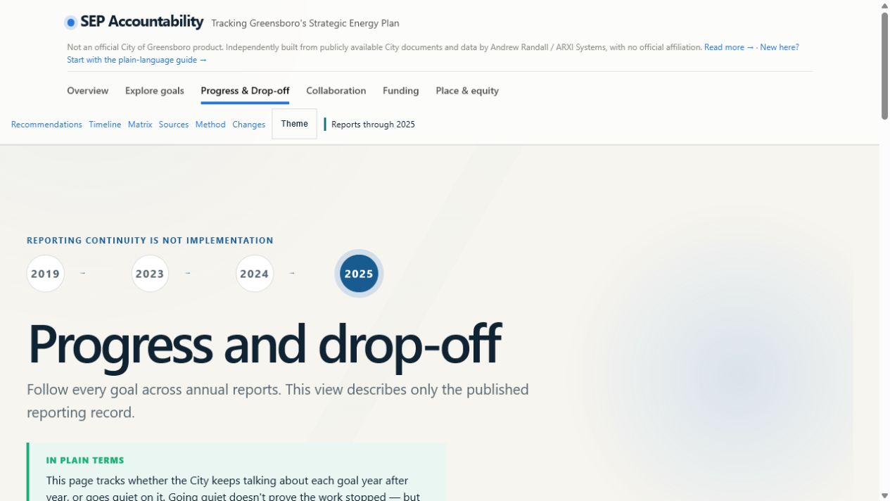 Current SEP Tracker progress and drop-off page explaining reporting continuity